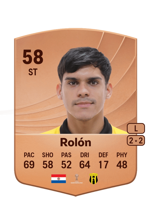 Leonardo Rolón 58 EA FC
