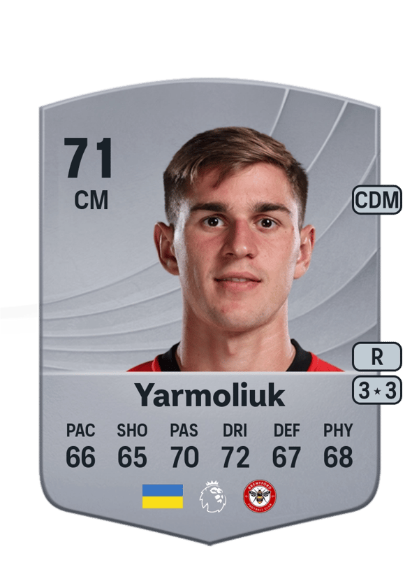 Yehor Yarmoliuk 71 EA FC