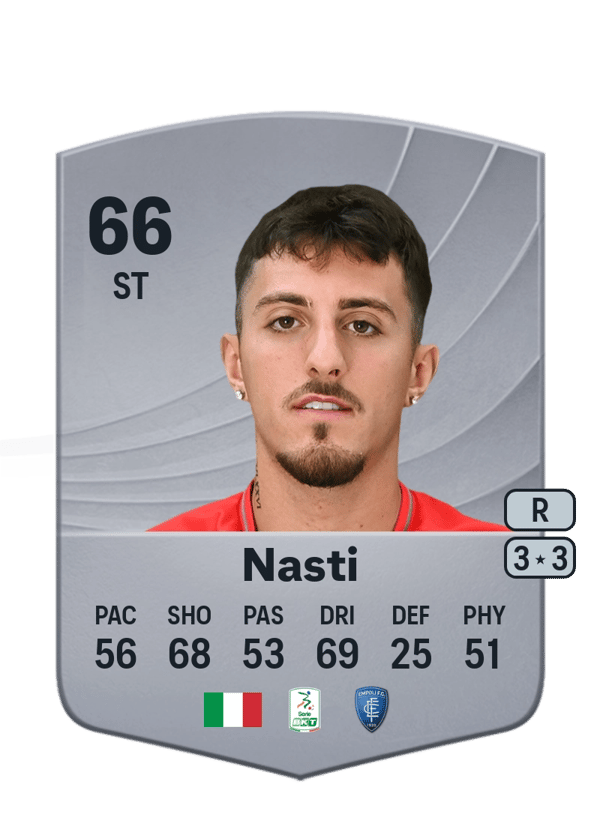 Nasti 66 EA FC