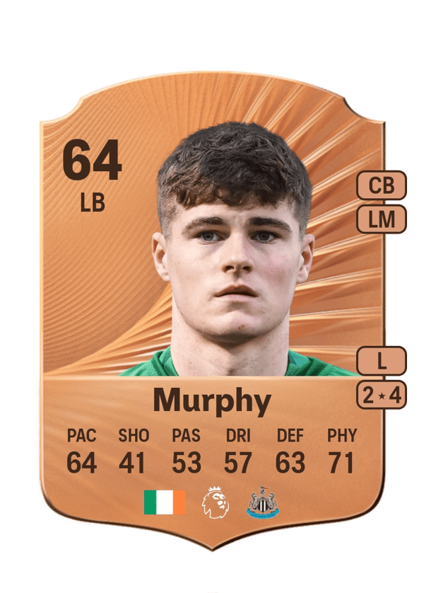 Alex Murphy 64 EA FC