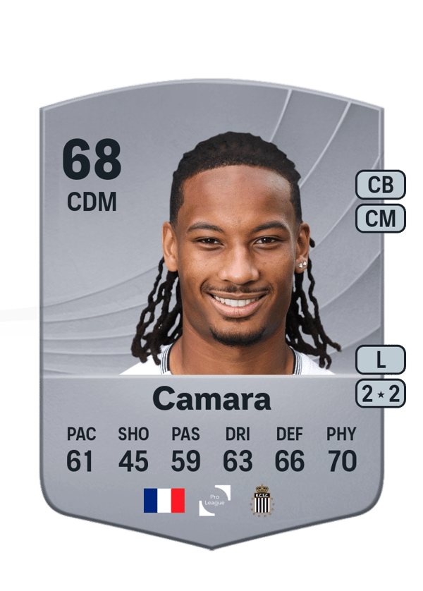 Etienne Camara 68 EA FC