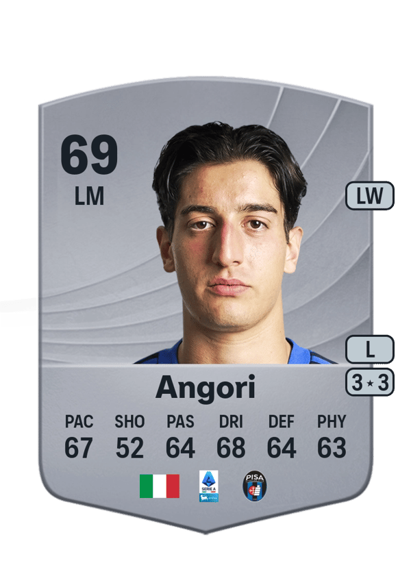 Samuele Angori 69 EA FC