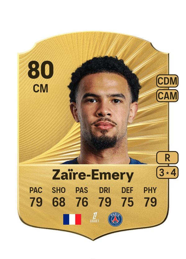 Warren Zaïre-Emery 80 EA FC