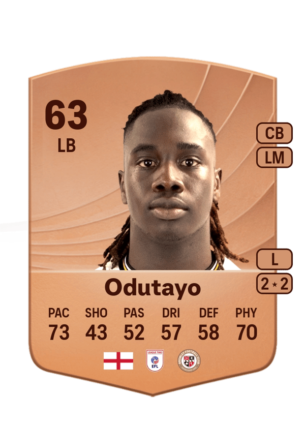 Idris Odutayo 63 EA FC