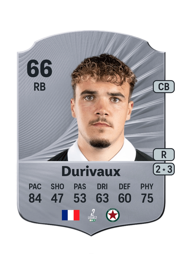 Dylan Durivaux 66 EA FC