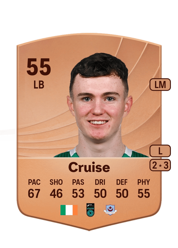 Kieran Cruise 55 EA FC