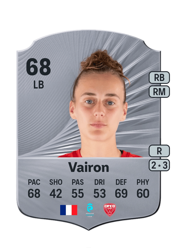 Margaux Vairon 68 EA FC