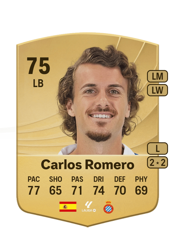 Carlos Romero 75 EA FC