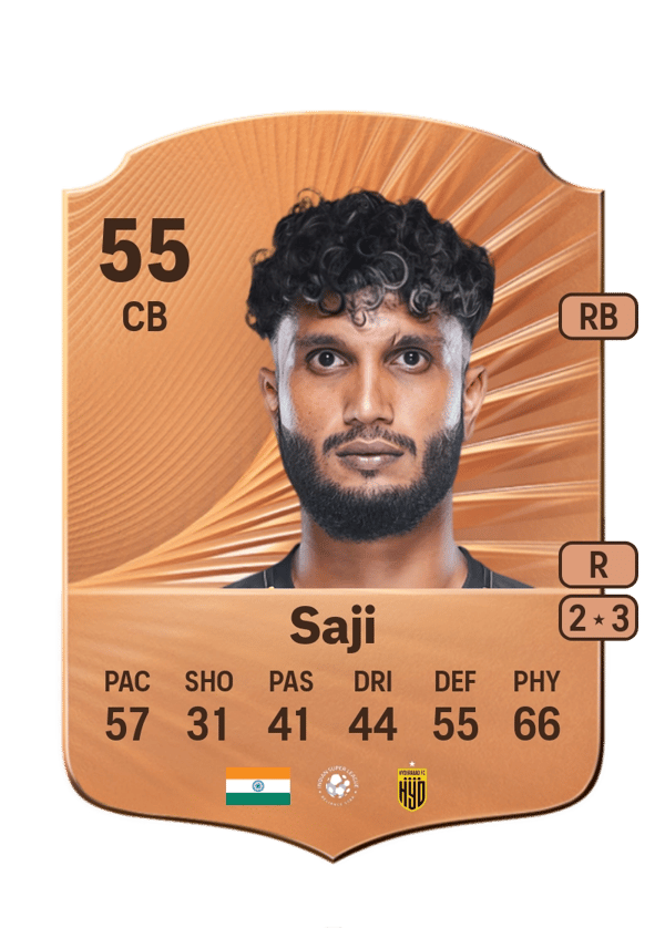 Alex Saji 55 EA FC