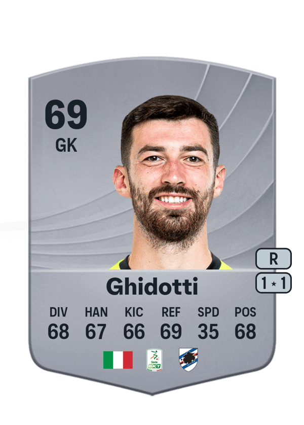 Simone Ghidotti 69 EA FC
