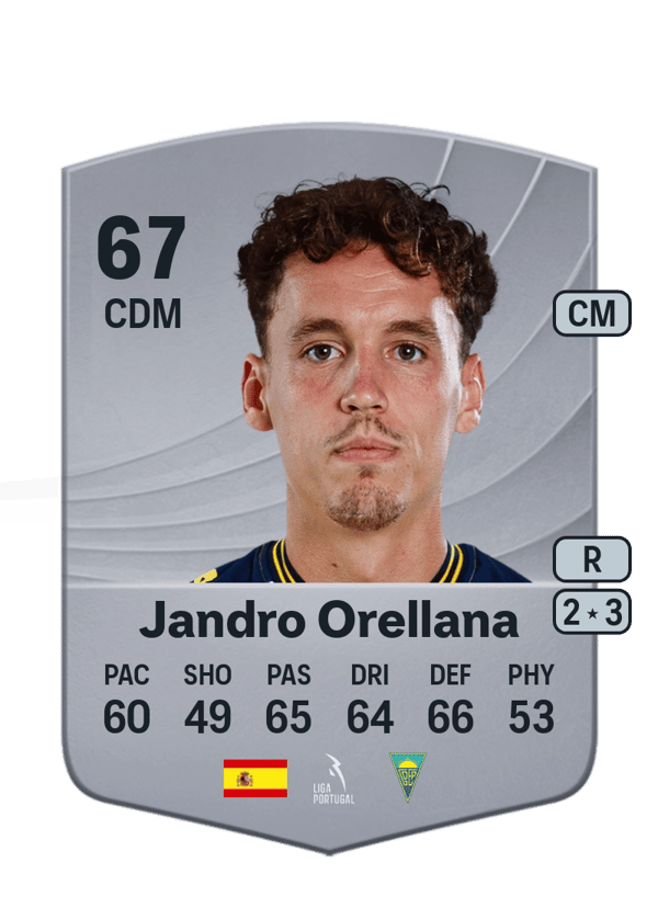 Jandro Orellana 67 EA FC