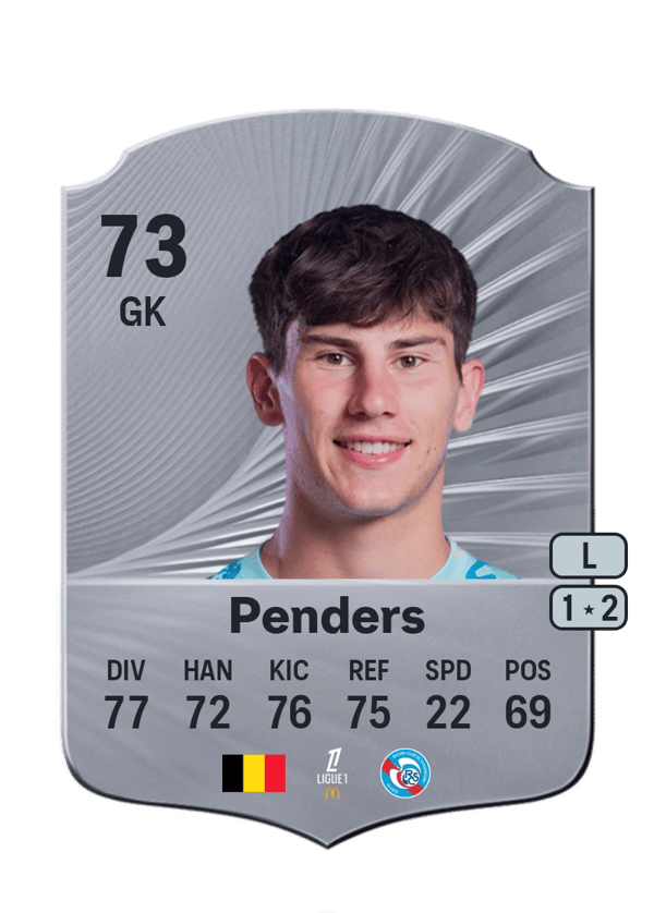 Mike Penders 65 EA FC