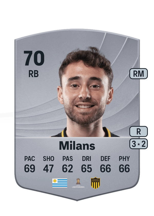 Pedro Milans 70 EA FC