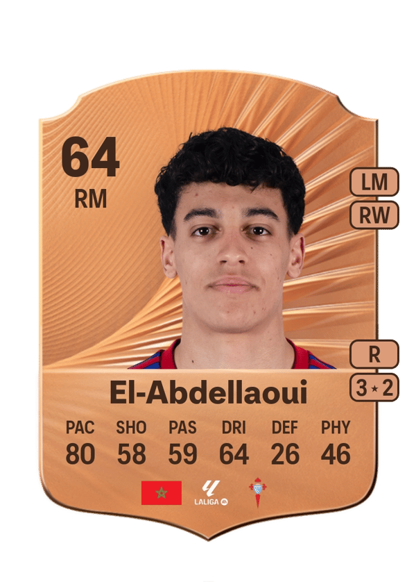 Jones El-Abdellaoui 64 EA FC