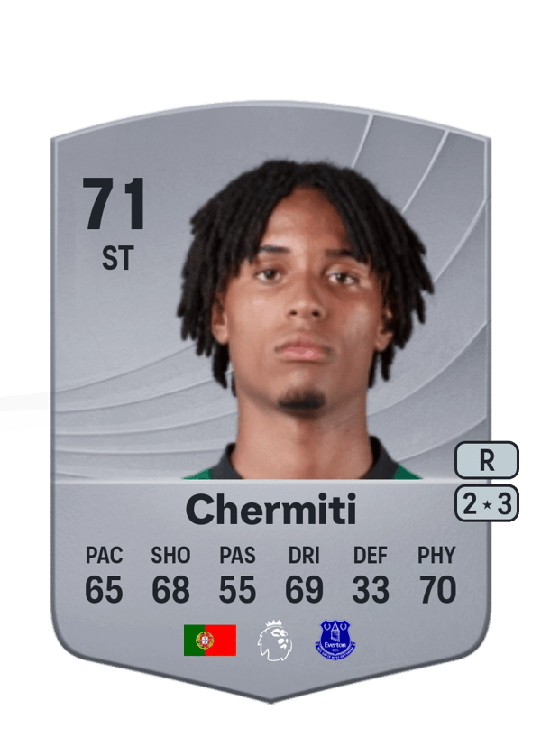 Chermiti 71 EA FC