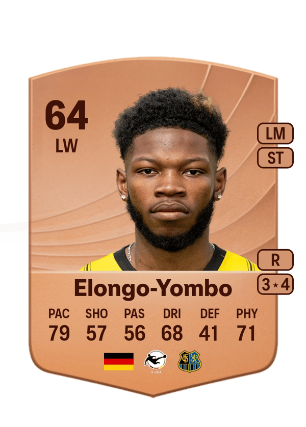Rodney Elongo-Yombo 64 EA FC