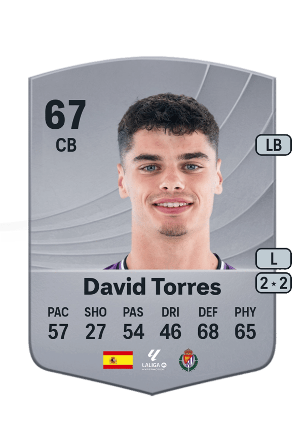 David Torres 67 EA FC