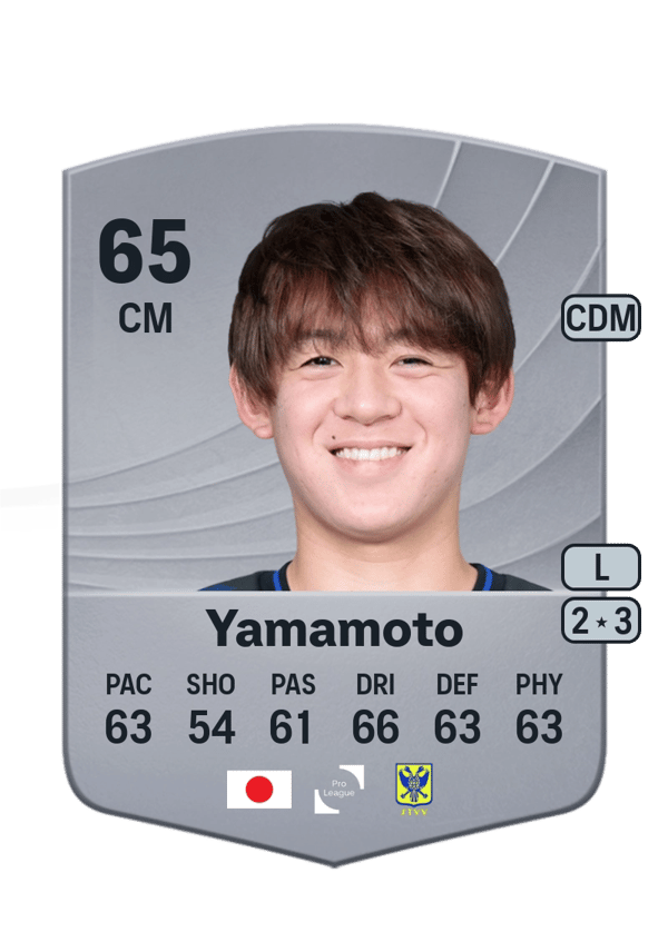 Rihito Yamamoto 65 EA FC
