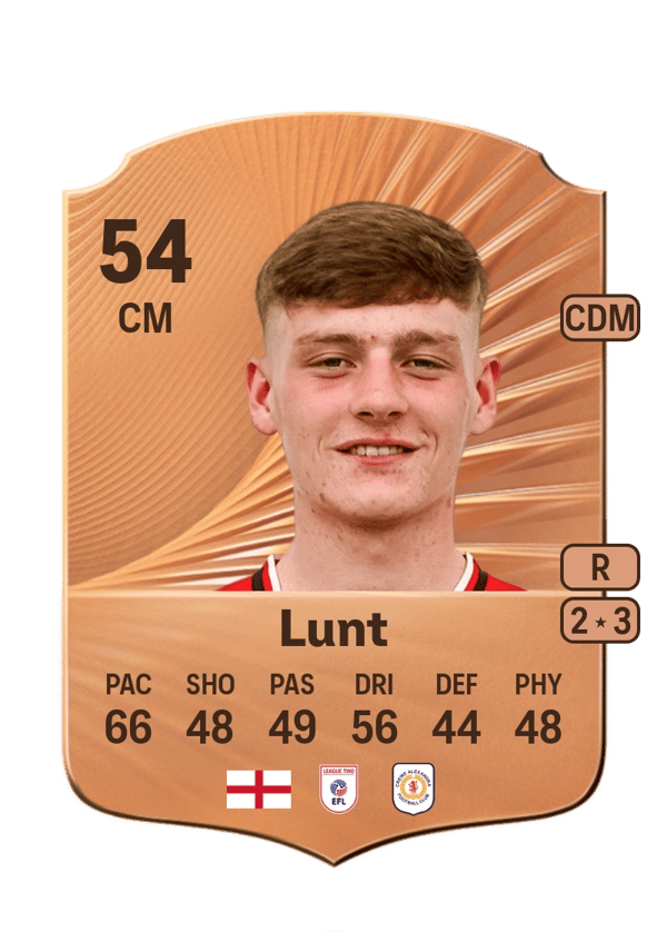 Owen Lunt 54 EA FC