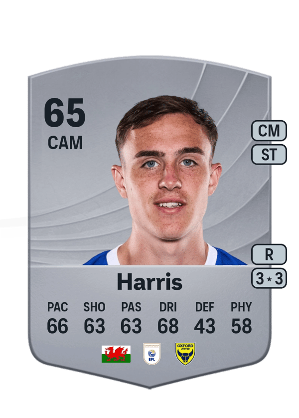Luke Harris 65 EA FC