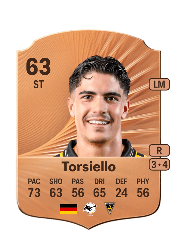 Fabio Torsiello 63 EA FC