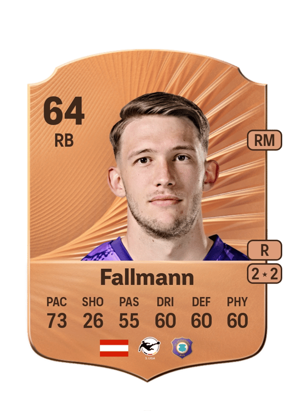 Pascal Fallmann 64 EA FC