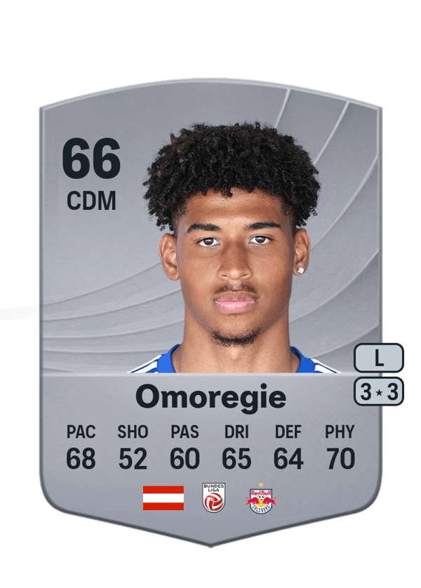 Justin Omoregie 66 EA FC