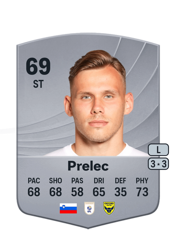 Nik Prelec 69 EA FC