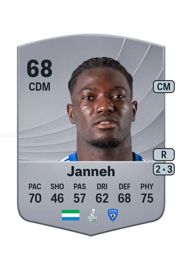 Jocelyn Janneh 68 EA FC