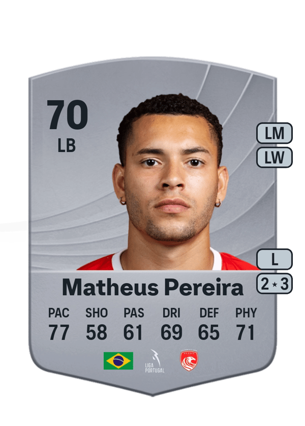 Matheus Pereira 70 EA FC