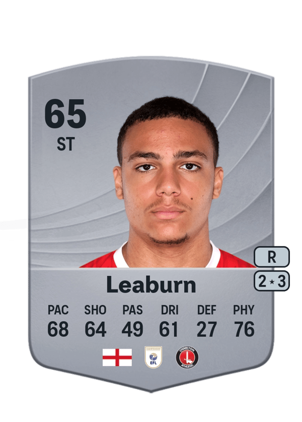 Miles Leaburn 65 EA FC
