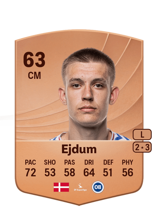 Max Ejdum 63 EA FC