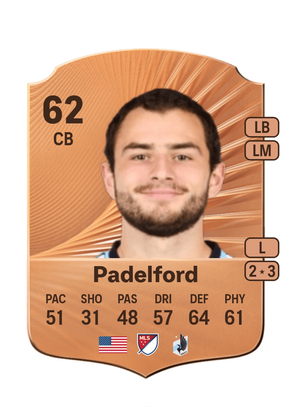 Devin Padelford 62 EA FC