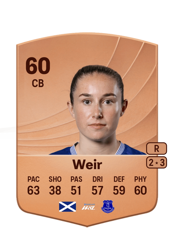 Weir 60 EA FC