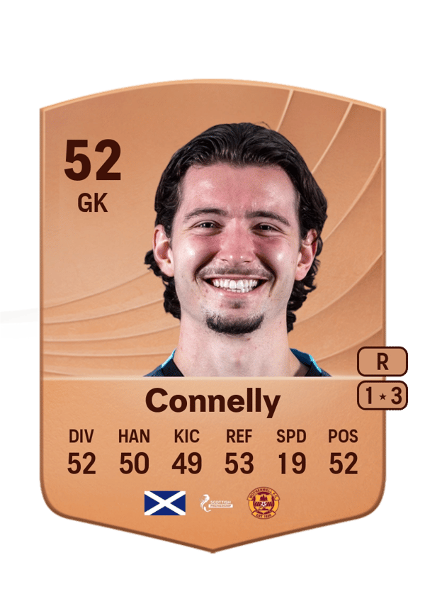 Matthew Connelly 52 EA FC