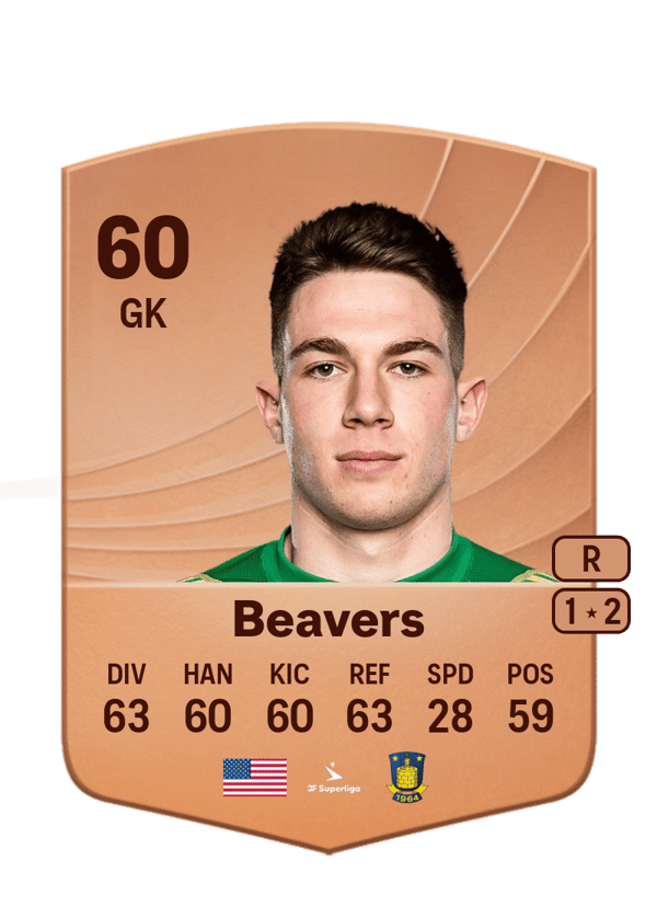 Gavin Beavers 60 EA FC