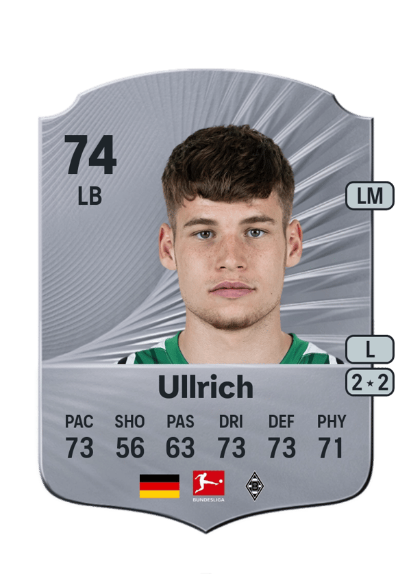 Lukas Ullrich 74 EA FC