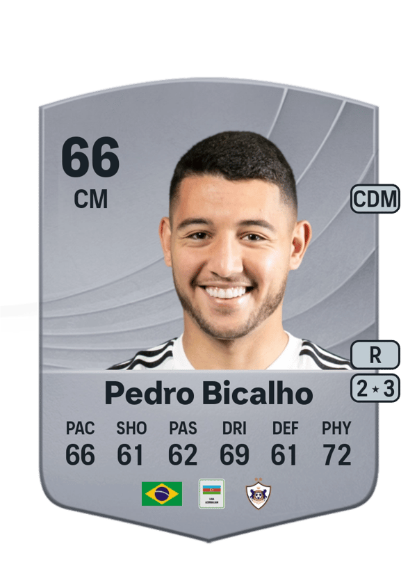 Pedro Bicalho 66 EA FC