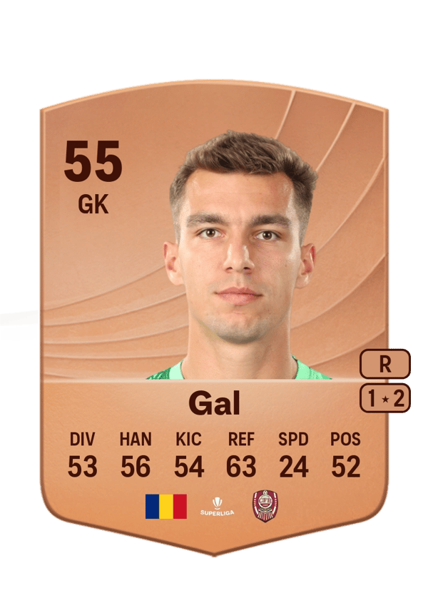 Rareș Gal 55 EA FC