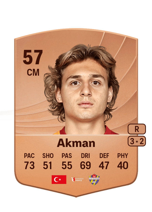 Hamza Yiğit Akman 57 EA FC