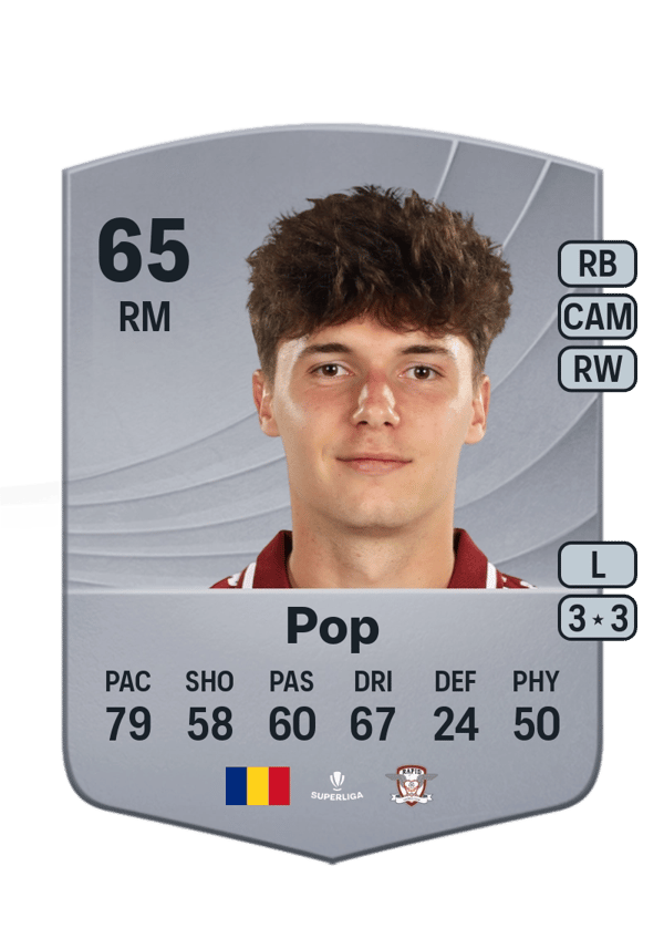 Rareș Pop 65 EA FC
