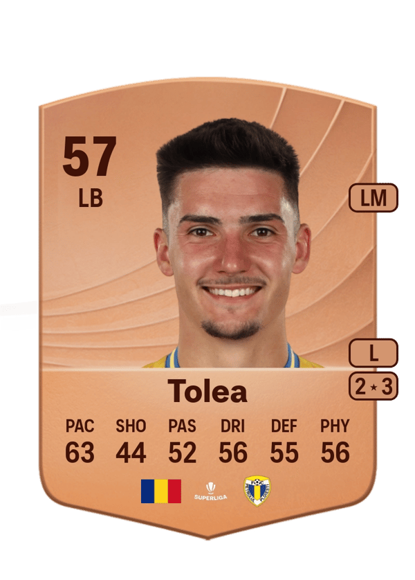 Ioan Tolea 57 EA FC
