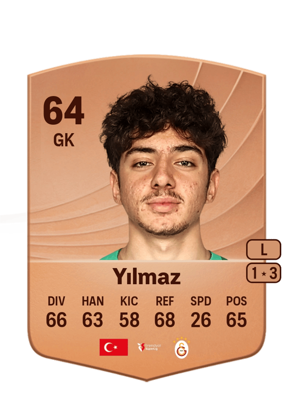 Jankat Yılmaz 64 EA FC