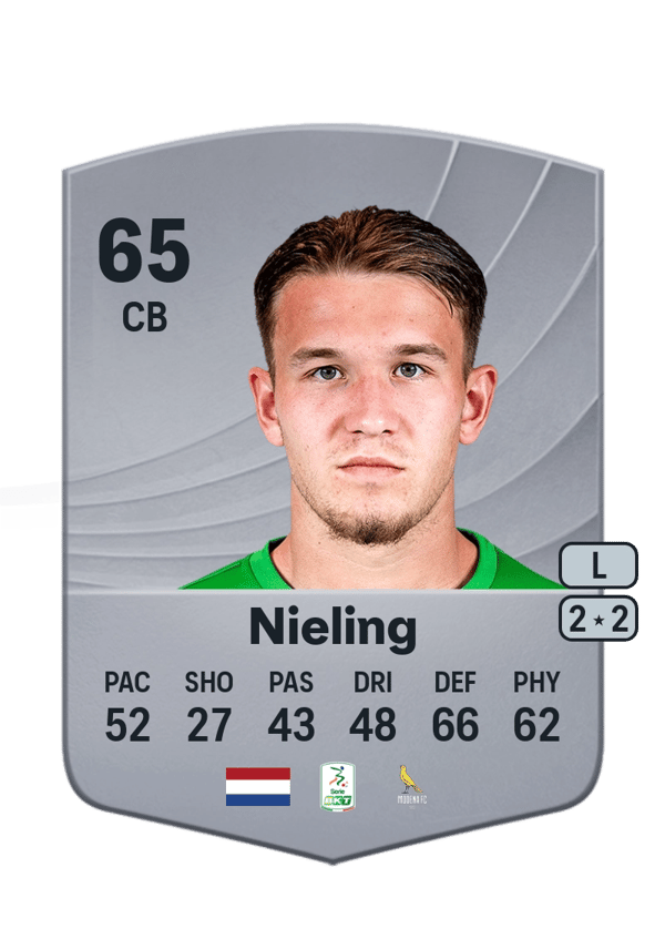 Bryant Nieling 65 EA FC