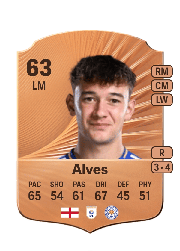 Will Alves 63 EA FC