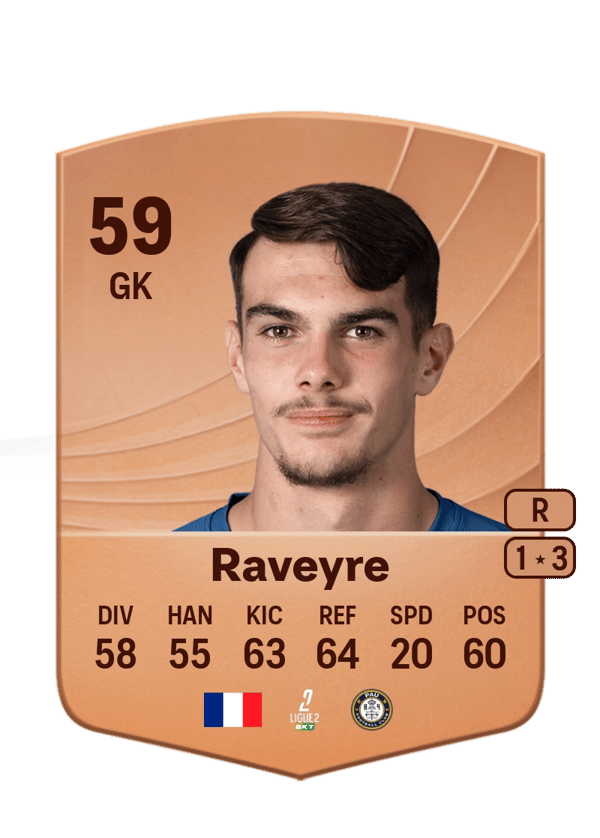 Noah Raveyre 59 EA FC