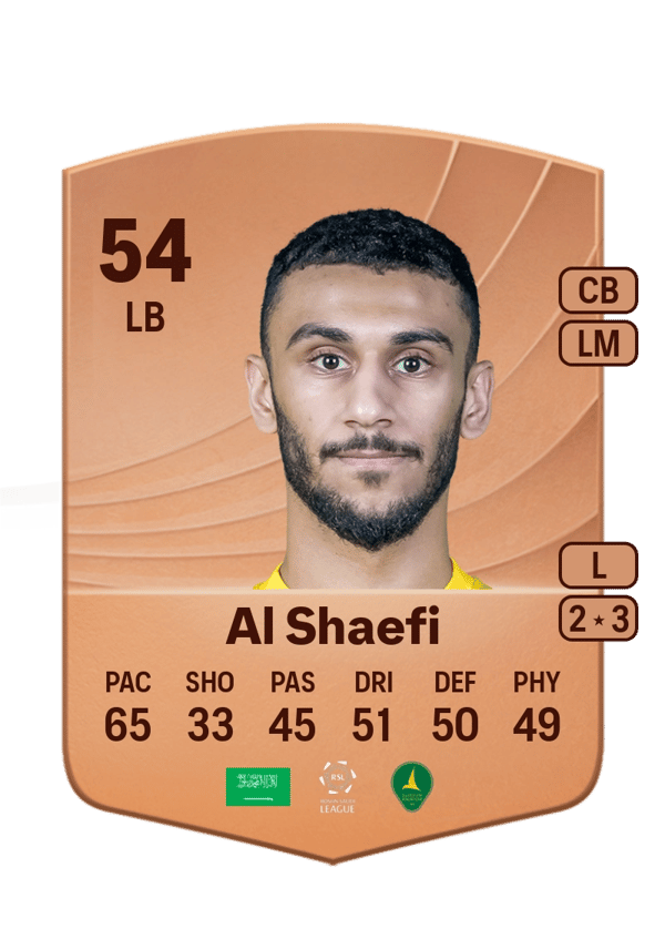 Ali Al Shaefi 54 EA FC