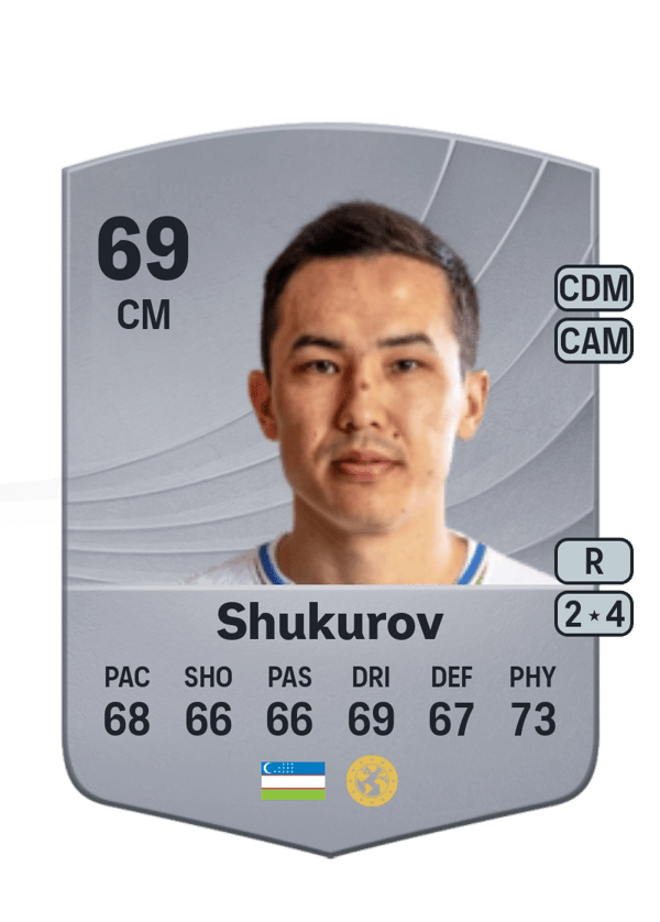 Otabek Shukurov 69 EA FC