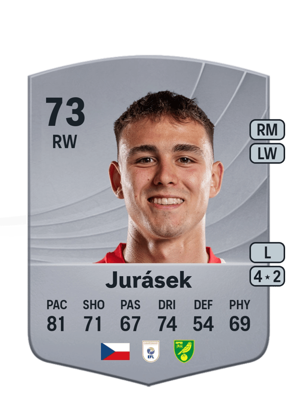 Matěj Jurásek 73 EA FC