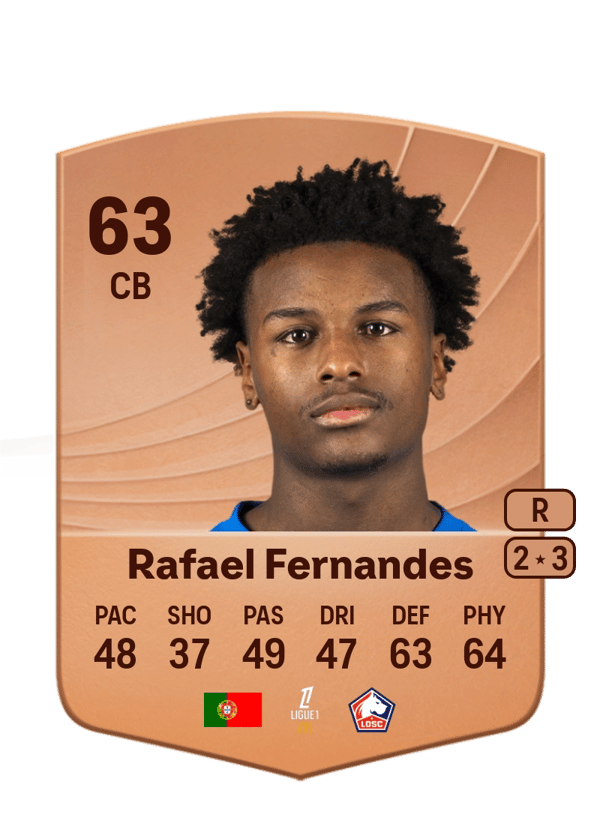 Rafael Fernandes 63 EA FC